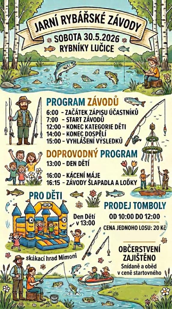 Lučice